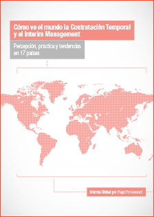 HR Infographics main facts of human resources survey